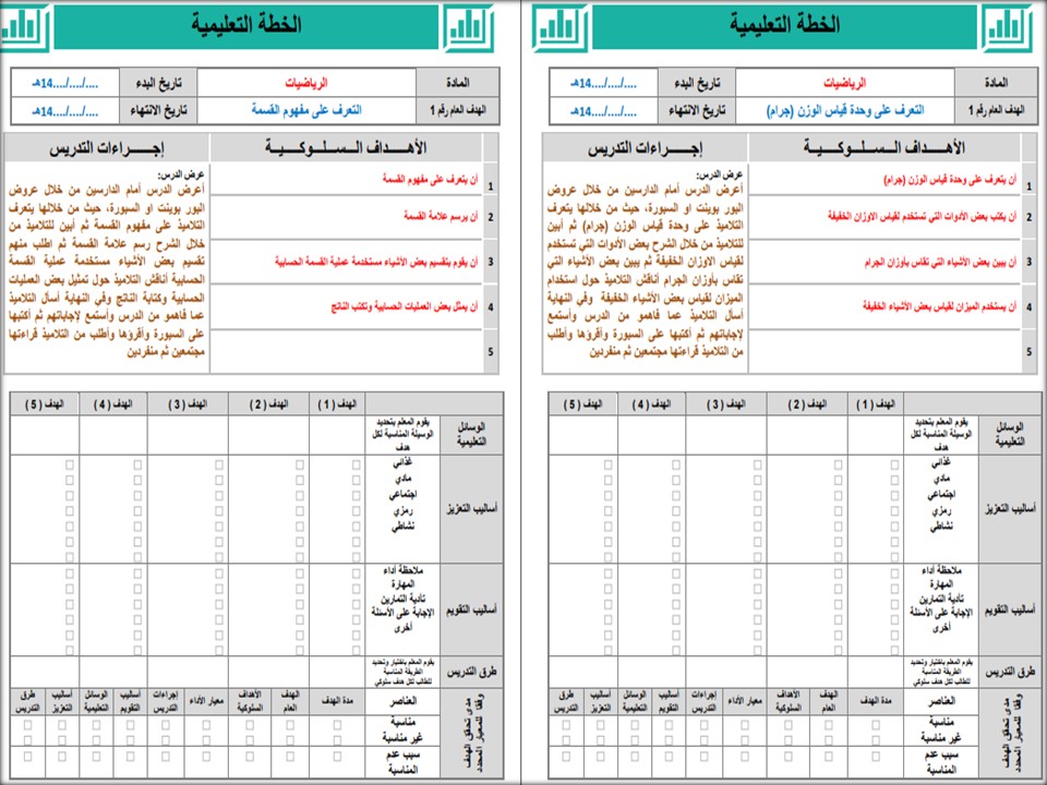 تحضير الرياضيات الصف الثالث متوسط تربية فكرية فصل دراسي اول