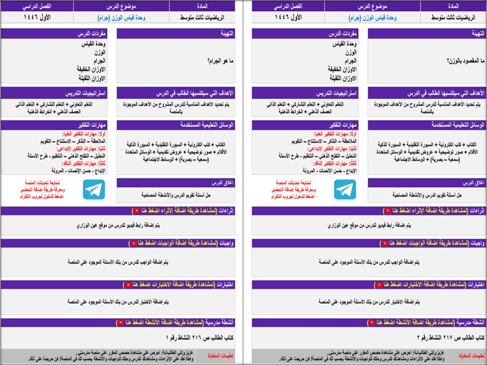 تحضير الرياضيات الصف الثالث متوسط تربية فكرية فصل دراسي اول