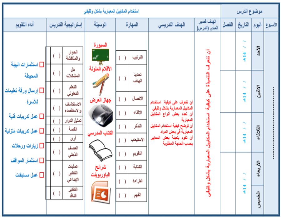 تحضير الرياضيات الصف الثاني ثانوي تربية فكرية فصل دراسي اول