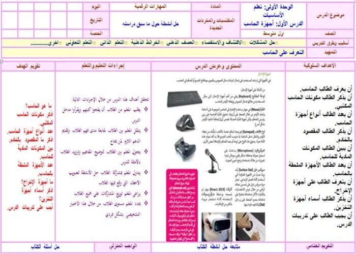ورق عمل مادة الحاسب الآلي صف أول متوسط فصل دراسي أول