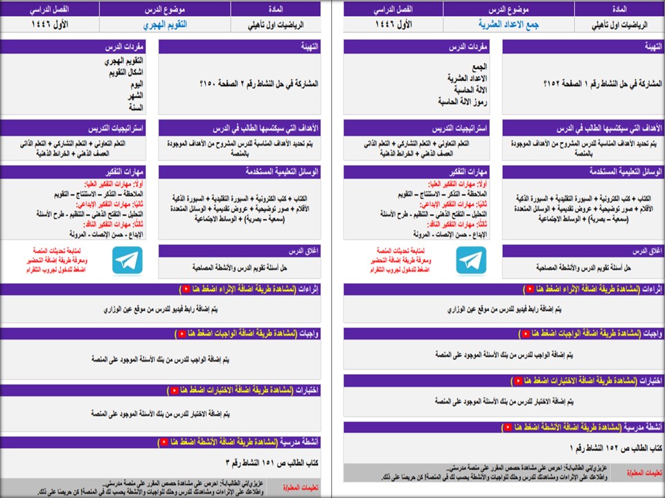 تحضير لمادة الرياضيات الصف الاول ثانوي تربية فكرية فصل دراسي اول