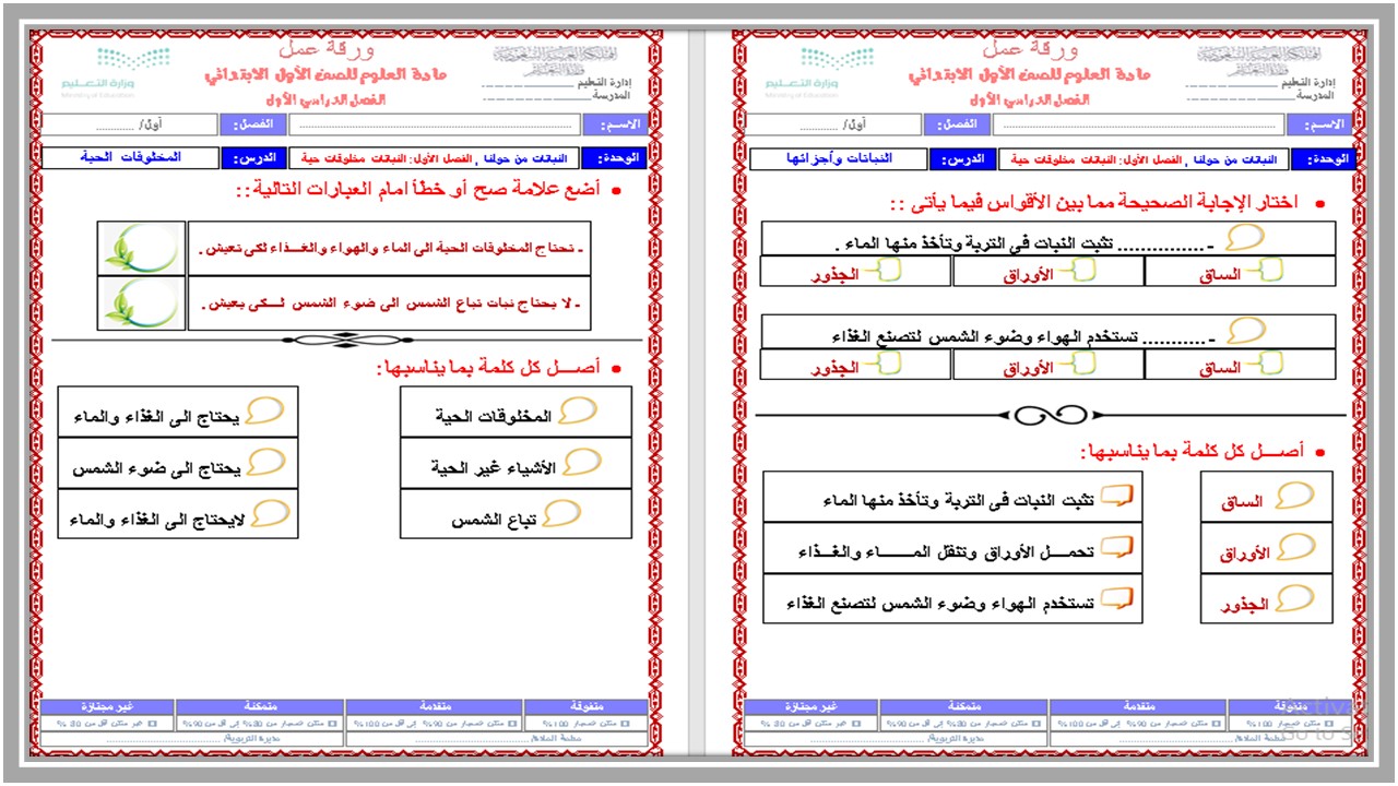 تحضير لمادة العلوم الصف الأول الابتدائي الفصل الدراسي اول  