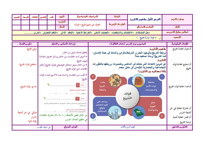تحضير ما الكلمات التي تعبر عن التاريخ ؟ مادة الإجتماعيات سادس ابتدائي