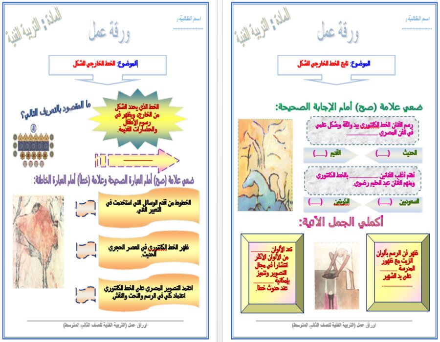 تحضير مادة التربية الفنية صف ثاني متوسط فصل دراسي اول