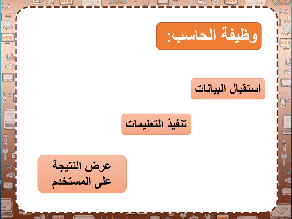 تحضير مادة الحاسب الآلي صف ثاني ابتدائي فصل دراسي أول