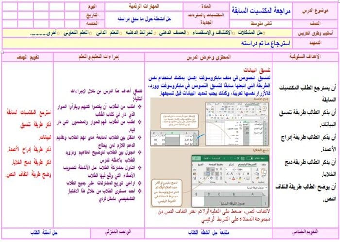 ورق عمل مادة الحاسب الآلي صف ثاني متوسط فصل دراسي أول