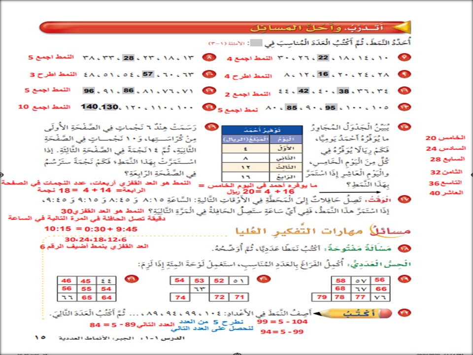 تحضير مادة الرياضيات الصف الثالث الابتدائي الفصل الدراسي الاول
