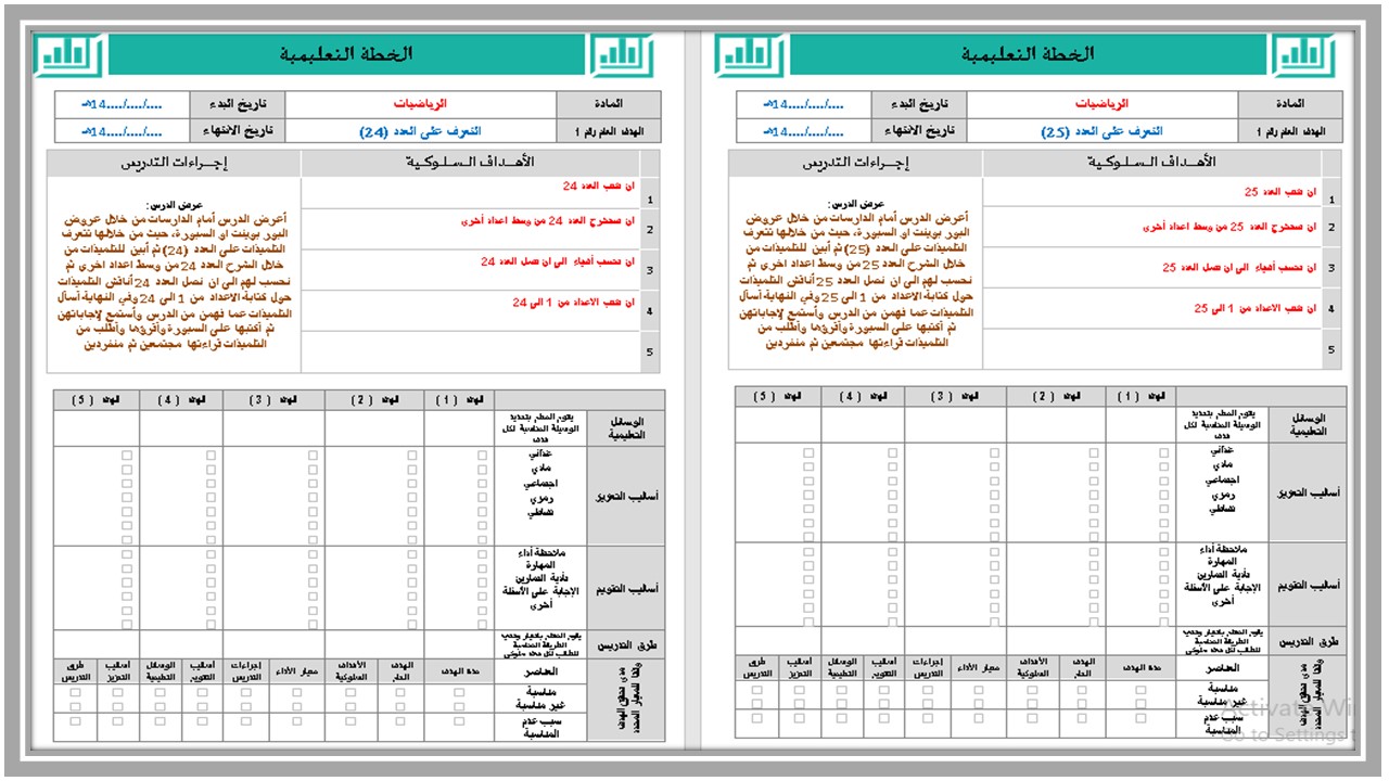 تحضير مادة الرياضيات الصف الخامس ابتدائي تربية فكرية فصل دراسي اول