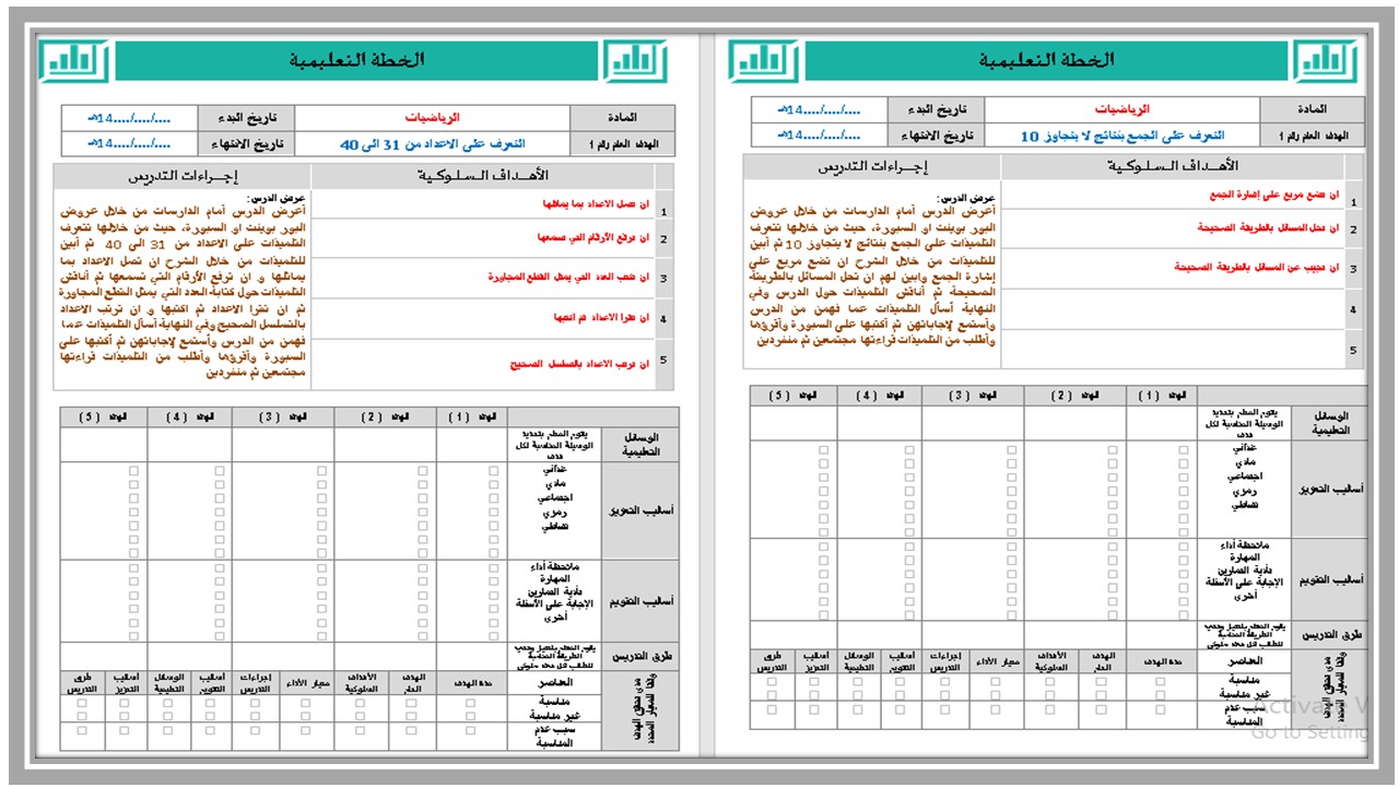 تحضير مادة الرياضيات الصف السادس ابتدائي تربية فكرية فصل دراسي اول