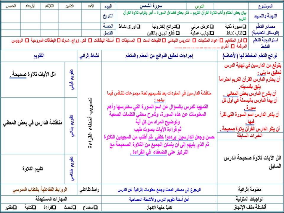 تحضير مادة القرآن الكريم ثاني كبيرات فصل دراسي اول