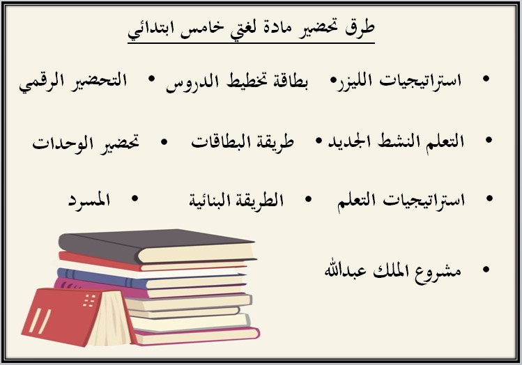 تحضير مادة لغتي للصف الخامس الابتدائي الفصل الدراسي الأول