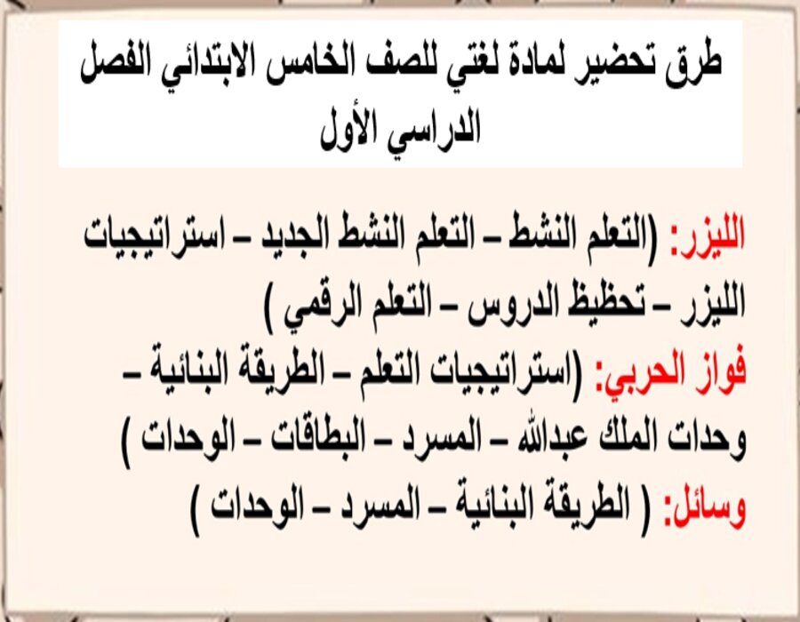 حل أسئلة لمادة لغتي للصف الخامس الابتدائي الفصل الدراسي الأول
