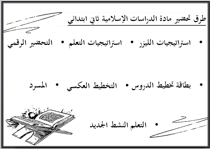 حل أسئلة مادة دراسات إسلامية الصف الثاني الابتدائي الفصل الدراسي اول