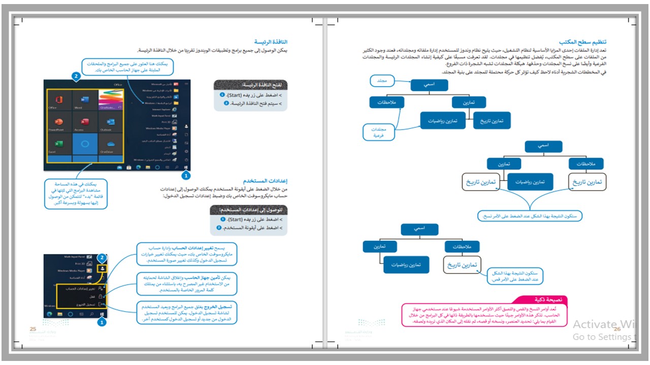 حل اسئلة لمادة الحاسب الآلي صف أول متوسط فصل دراسي أول