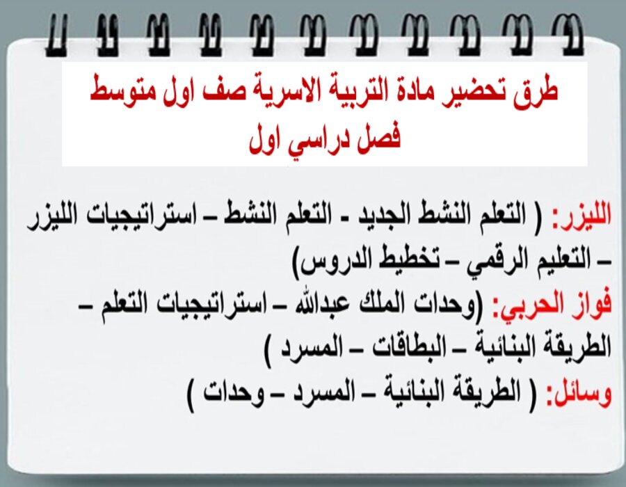 حل اسئلة مادة التربية الاسرية صف اول متوسط فصل دراسي اول