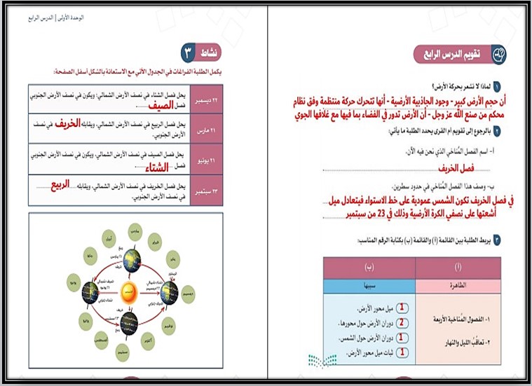 حل اسئلة مادة الدراسات الاجتماعية صف اول متوسط فصل دراسي اول