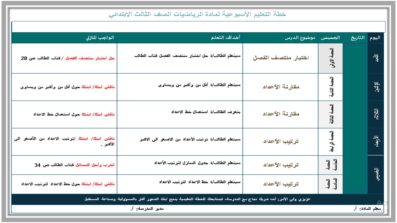 حل اسئلة مادة الرياضيات الصف الثالث الابتدائي الفصل الدراسي الاول 