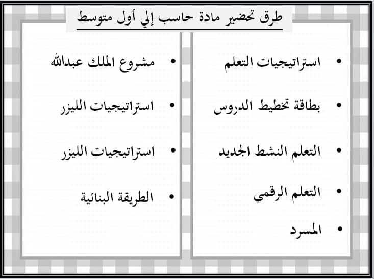 طرق تحضير مادة الحاسب الآلي صف أول متوسط فصل دراسي أول