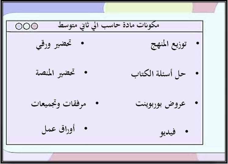 مكونات مادة الحاسب الآلي صف ثاني متوسط فصل دراسي أول