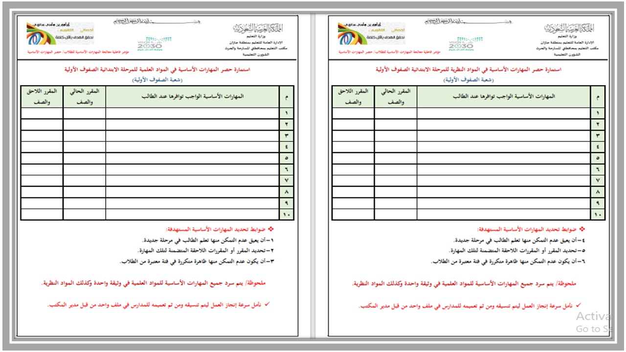 مهارات الدراسات الاسلامية الصف الثاني الابتدائي الفصل الدراسي اول 