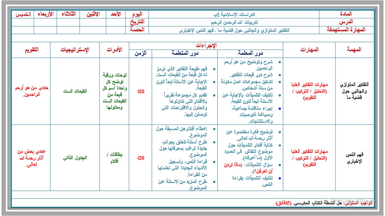 مهارات الدراسات الاسلامية الصف الثاني الابتدائي الفصل الدراسي اول 