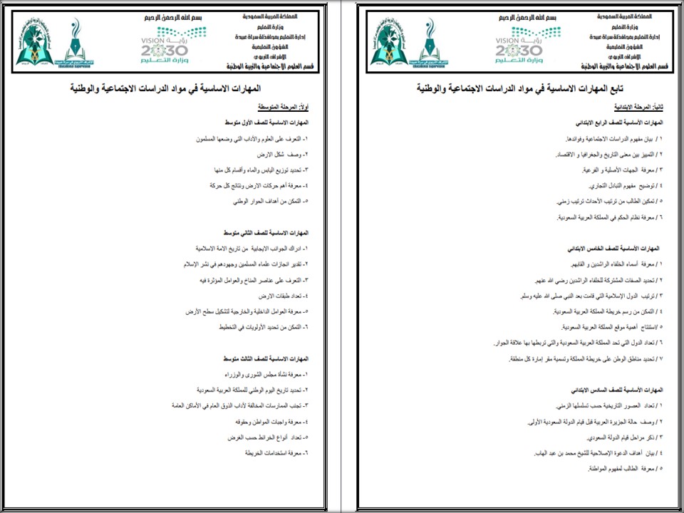 مهارات مادة الدراسات الاجتماعية صف اول متوسط فصل دراسي اول