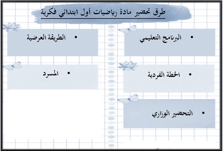 مهارات مادة الرياضيات الصف الأول الابتدائي التربية الفكرية الفصل الدراسي الأول