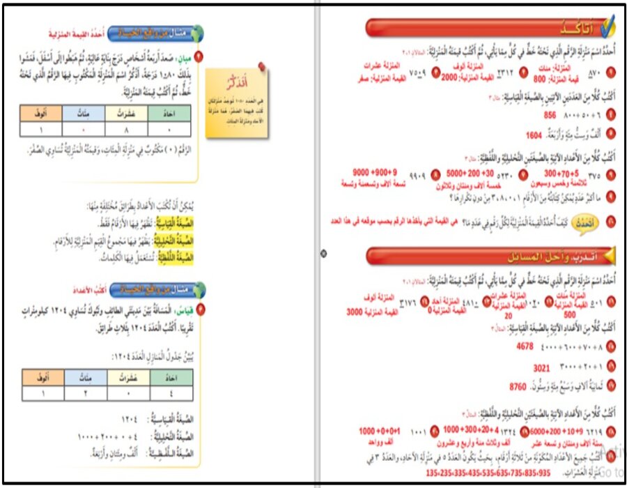 مهارات مادة الرياضيات الصف الثاني الابتدائي الفصل الدراسي اول
