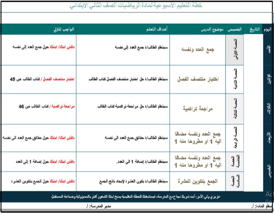 مهارات مادة الرياضيات الصف الثاني الابتدائي الفصل الدراسي اول