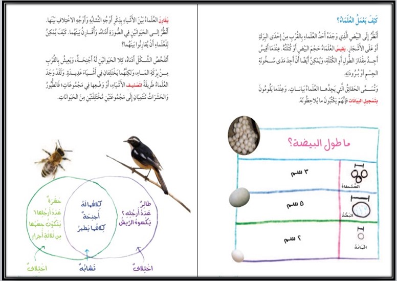 مهارات مادة العلوم الصف الثاني الابتدائي الفصل الدراسي اول
