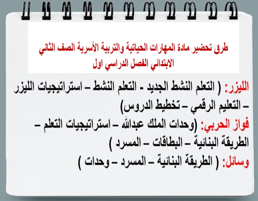 مهارات مادة المهارات الحياتية والتربية الأسرية الصف الثاني الابتدائي الفصل الدراسي اول