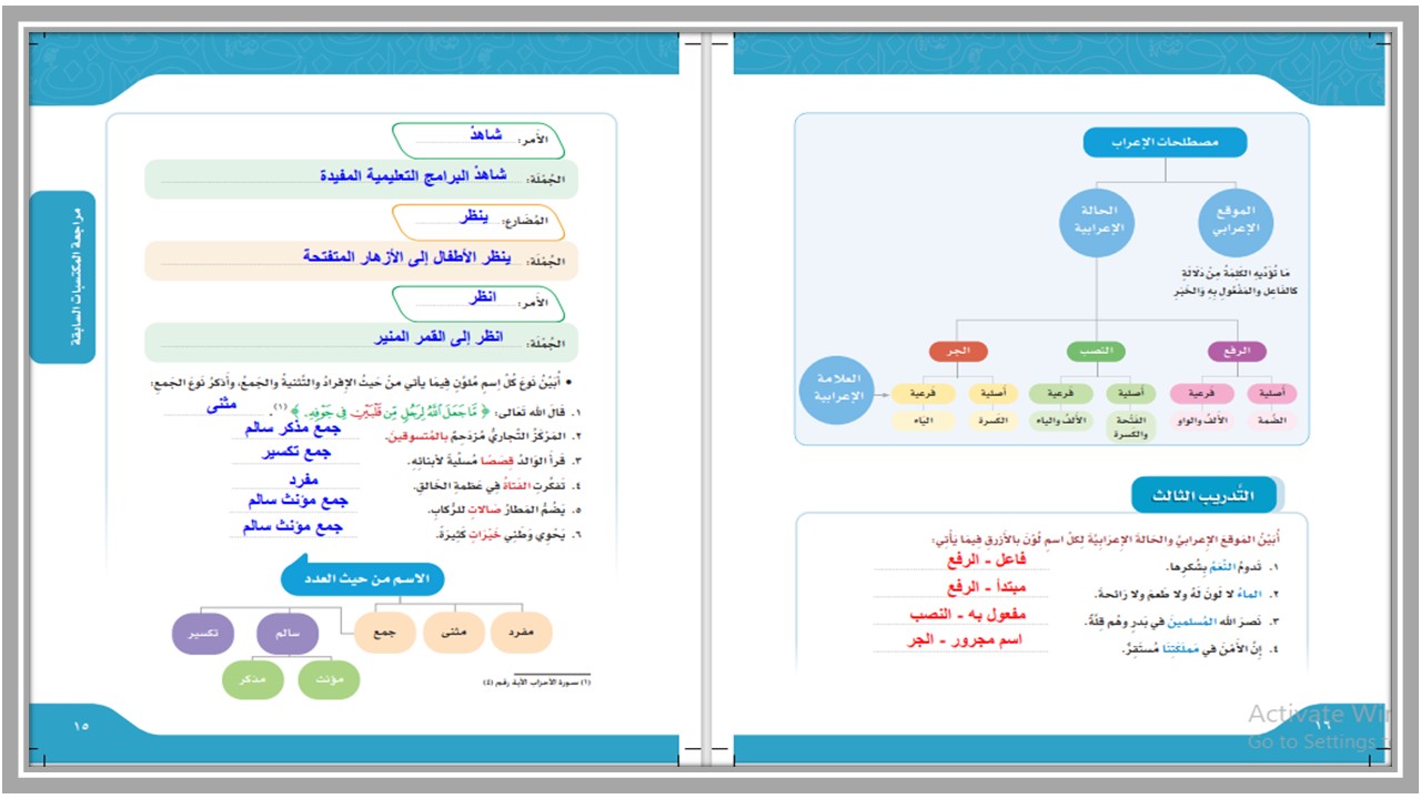 مهارات مادة لغتي للصف السادس الابتدائي الفصل الدراسي الأول