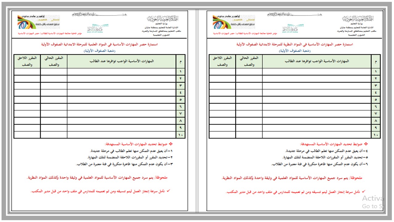 مهارات مادة لغتي للصف السادس الابتدائي الفصل الدراسي الأول