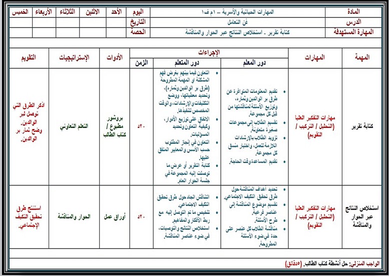 ورق عمل مادة التربية الاسرية صف اول متوسط فصل دراسي اول