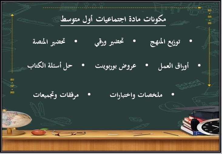 ورق عمل مادة الدراسات الاجتماعية صف اول متوسط فصل دراسي اول