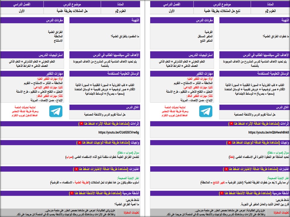 ورق عمل مادة العلوم الصف الثاني المتوسط فصل دراسي اول