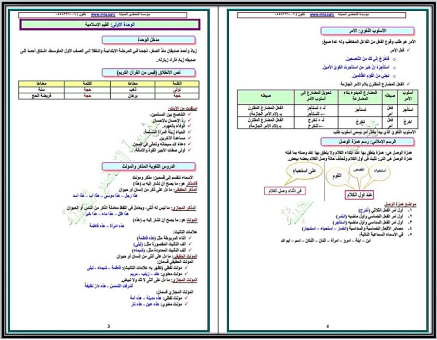 ورق عمل مادة لغتي للصف السادس الابتدائي الفصل الدراسي الأول