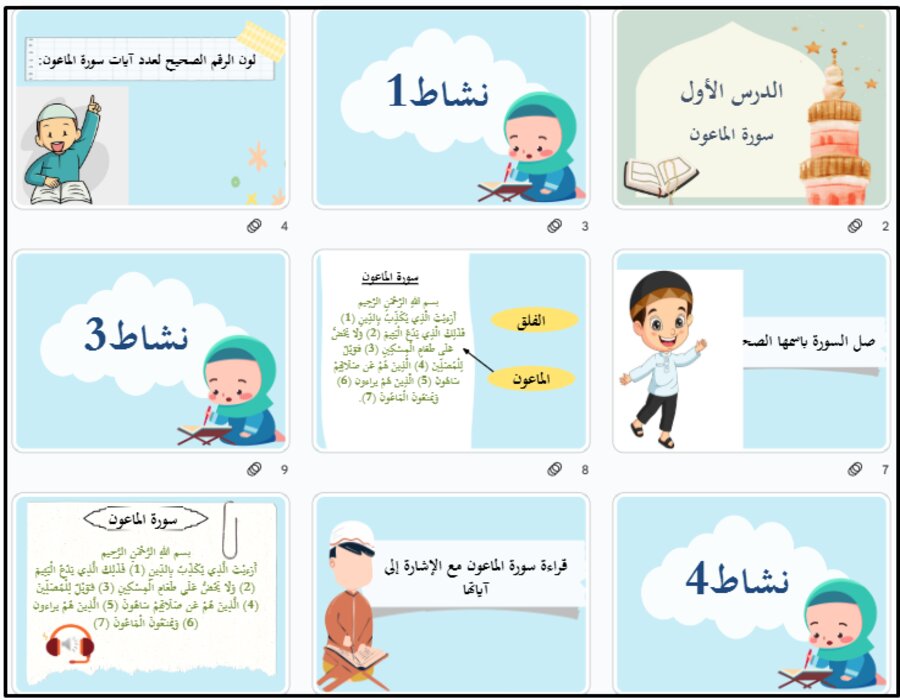 أوراق عمل الدراسات الاسلامية للصف الرابع الابتدائي تربية فكرية فصل دراسي أول