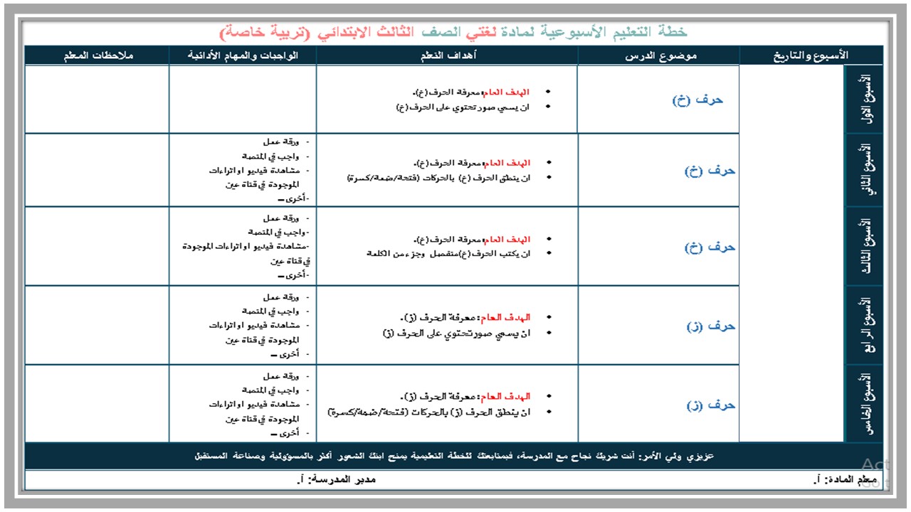 أوراق عمل لغتي الصف الثالث الابتدائي تربية فكرية فصل دراسي اول