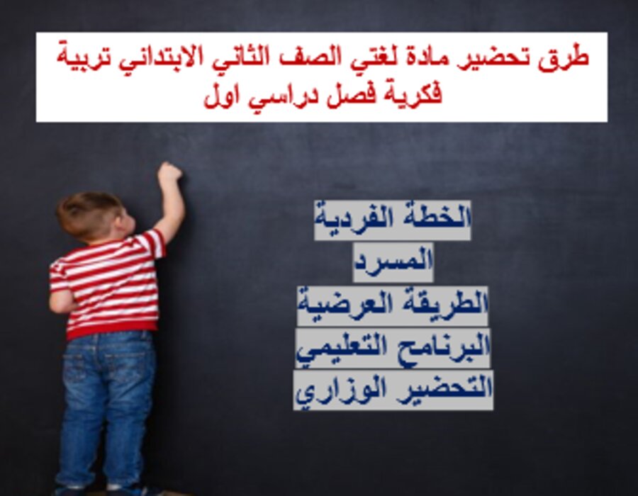 أوراق عمل لغتي الصف الثاني الابتدائي تربية فكرية فصل دراسي اول