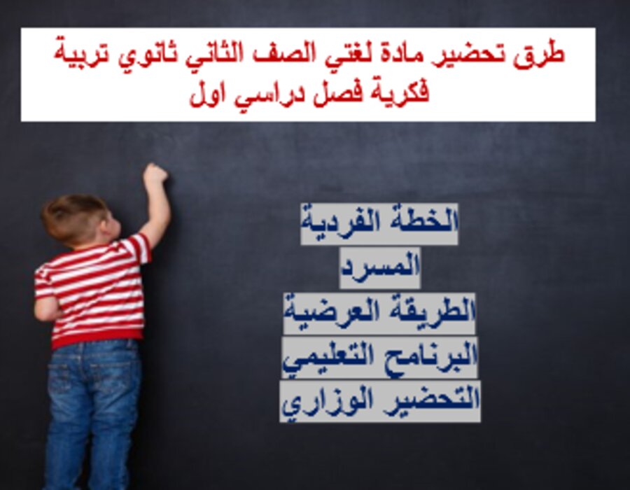 أوراق عمل لغتي الصف الثاني ثانوي تربية فكرية فصل دراسي اول
