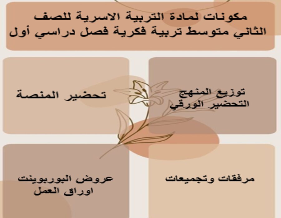 أوراق عمل لمادة التربية الاسرية للصف الثاني متوسط تربية فكرية فصل دراسي أول