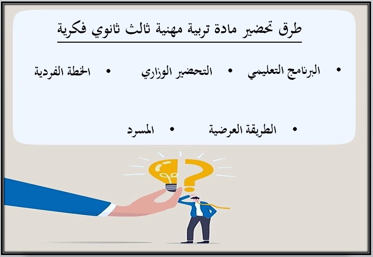 أوراق عمل لمادة التربية المهنية للصف الثالث ثانوي تربية فكرية فصل دراسي أول