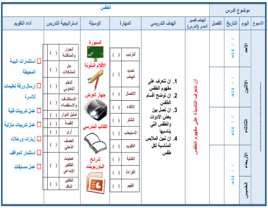 أوراق عمل لمادة العلوم الصف الثاني الابتدائي تربية فكرية فصل دراسي اول