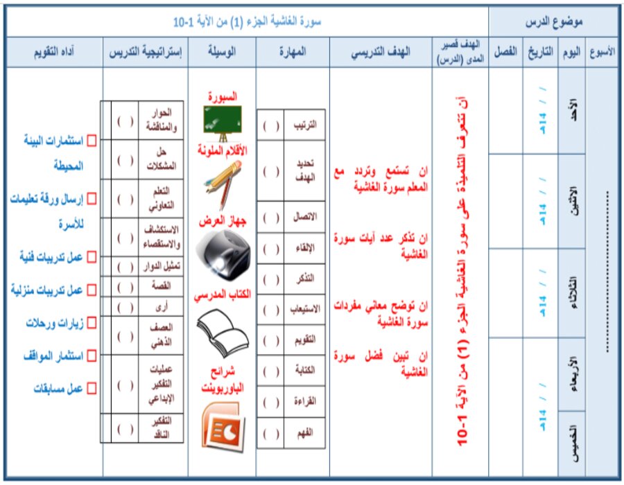 اوراق عمل لمادة التربية الاسلامية للصف الثاني الثانوي تربية فكرية الفصل الأول