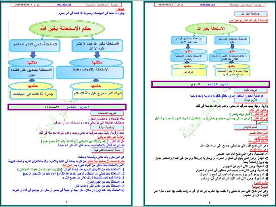 بور بوينت مادة الدراسات الاسلامية الصف الثاني المتوسط فصل دراسي الأول