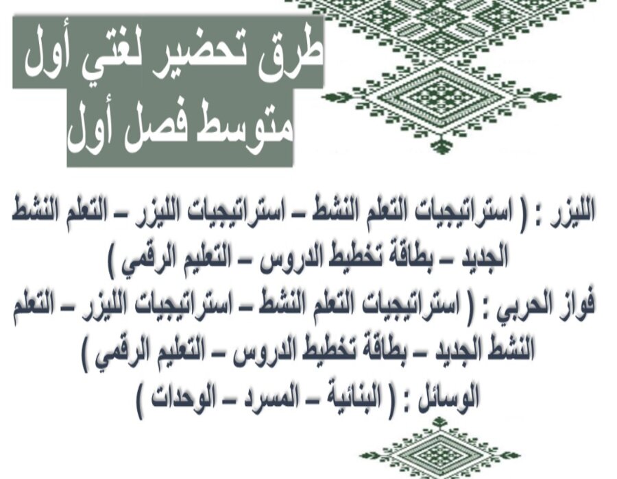 بور بوينت مادة لغتي الصف الأول المتوسط فصل دراسي اول