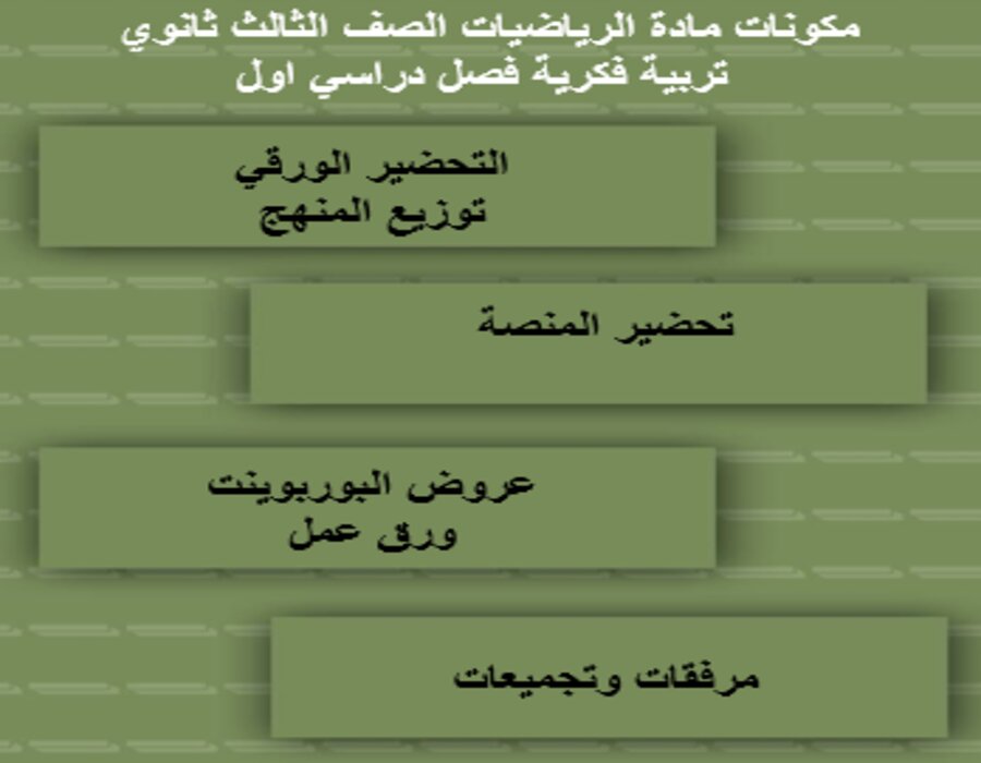 بوربوينت الرياضيات الصف الثالث ثانوي تربية فكرية فصل دراسي اول