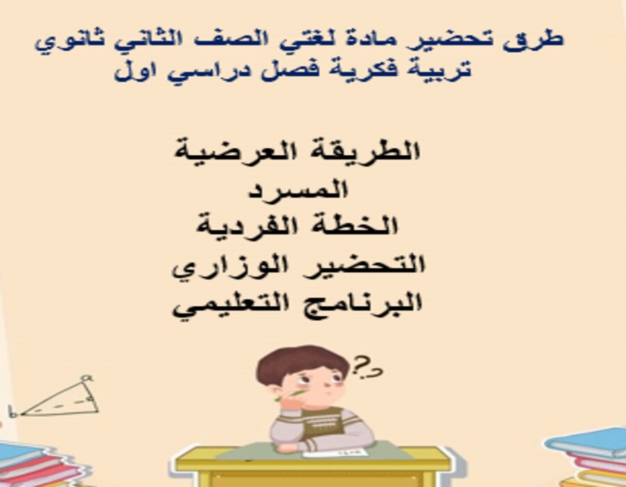 بوربوينت لغتي الصف الثاني ثانوي تربية فكرية فصل دراسي اول