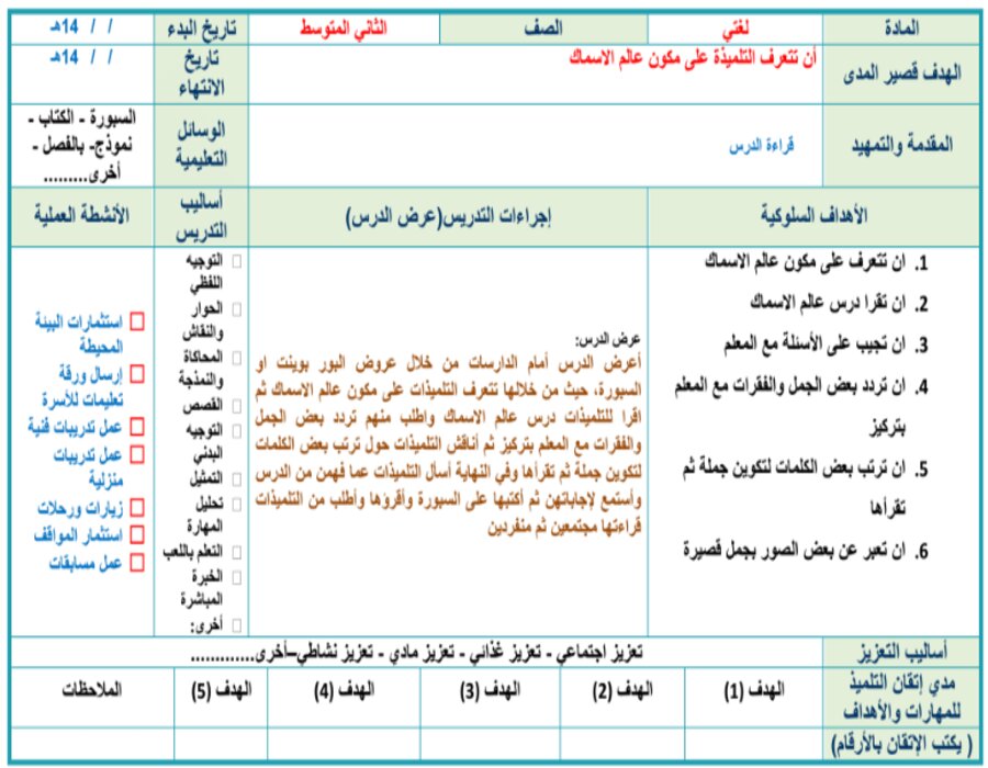بوربوينت لغتي الصف الثاني متوسط تربية فكرية فصل دراسي اول